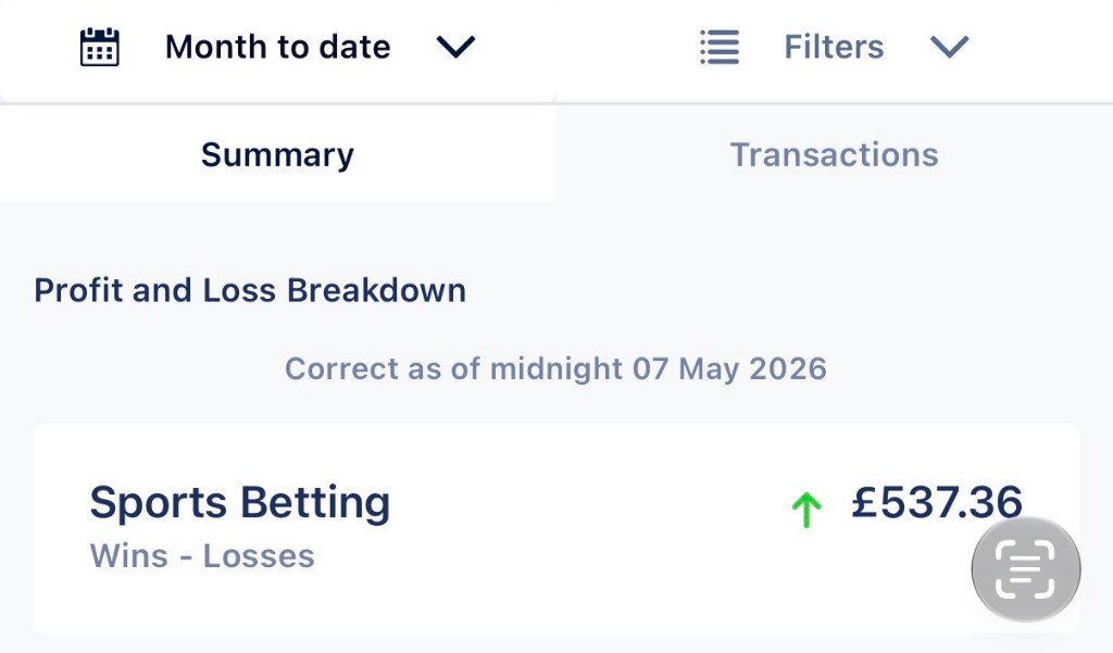 Sports betting profit and loss breakdown, £537.36 month to date